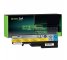Bateria L09L6Y02 L09S6Y02 Green Cell do Lenovo B575 G560 G565 G570 G575 G770 G780, IdeaPad Z560 Z570 Z585