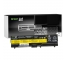 Bateria 42T4795 Green Cell PRO do Lenovo ThinkPad T410 T420 T510 T520 W510 SL410, Edge 14