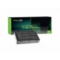 Laptop Green Cell