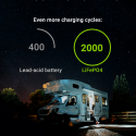 LiFePO4 battery 200Ah 12.8V 2560Wh lithium iron phosphate battery photovoltaic system camping truck