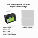 LiFePO4 battery 200Ah 12.8V 2560Wh lithium iron phosphate battery photovoltaic system camping truck