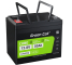 Green Cell® Batterie LiFePO4 50Ah 12.8V 640Wh LFP Batterie au lithium 12 V pour bateau de pêche chariot de golf scooter
